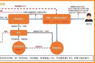 记者：圣保罗与J罗将会面寻求解约，球员已在寻找新球队